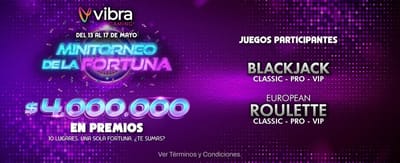 Tu suerte comienza en Palermo